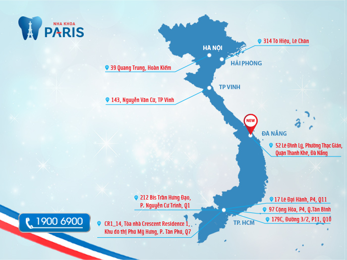 Các dịch vụ CN Pháp tại Paris – Nha khoa uy tín ở Hồ Chí Minh